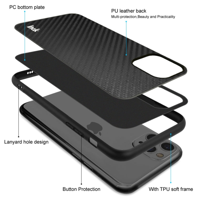 For Motorola Moto Edge X30 5G imak LX-5 Series PC + TPU Case with Screen Protector(Cross Texture) - Motorola Cases by imak | Online Shopping UK | buy2fix