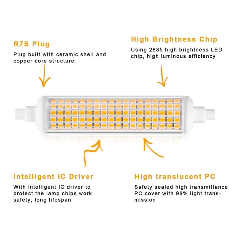 R7S 20W 108 LEDs SMD 2835 118mm Corn Light Bulb, AC 100-265V(White Light) - LED Blubs & Tubes by buy2fix | Online Shopping UK | buy2fix