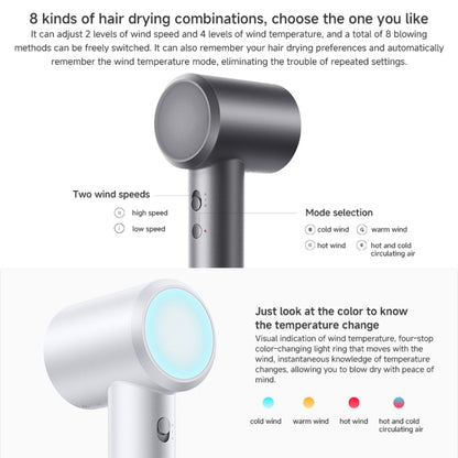 Xiaomi Mijia High Speed Hair Dryer H501,US Plug(Purple) - Hair Dryers & Accessories by Xiaomi | Online Shopping UK | buy2fix