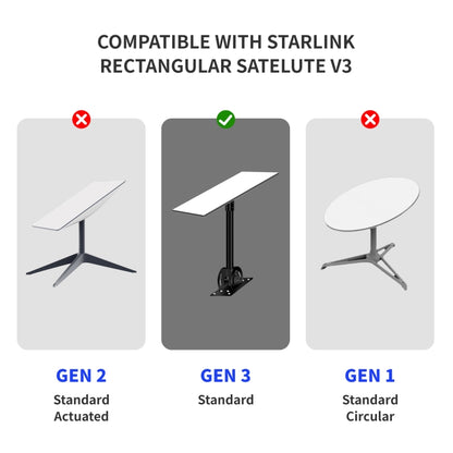 Satellite Dedicated Ethernet Cable for Starlink Actuated Gen 3, Length:9.2m - Lan Cable and Tools by buy2fix | Online Shopping UK | buy2fix