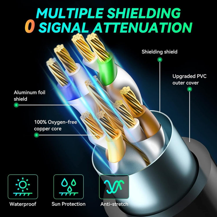 1m Gigabit Network Cat 8 Dual-shielded Cable - Lan Cable and Tools by buy2fix | Online Shopping UK | buy2fix