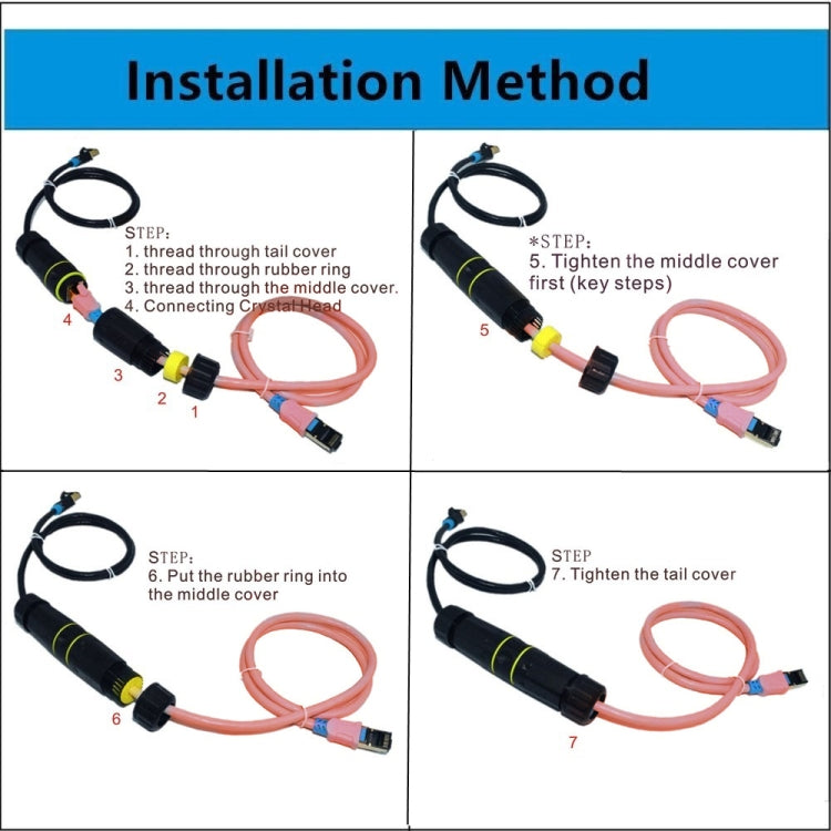 IP68 Waterproof Cat7 RJ45 Shielded Pure Copper Ethernet Coupler(Black) - Lan Cable and Tools by buy2fix | Online Shopping UK | buy2fix