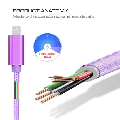 3A Woven Style Metal Head 8 Pin to USB Charge Data Cable, Cable Length: 2m(Purple) - Normal Style Cable by buy2fix | Online Shopping UK | buy2fix