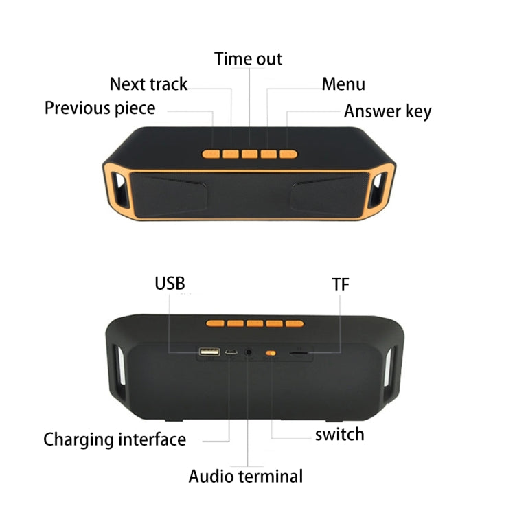 SC208 Multifunctional Card Music Playback Bluetooth Speaker, Support Handfree Call & TF Card & U-disk & AUX Audio & FM Function(Orange) - Desktop Speaker by buy2fix | Online Shopping UK | buy2fix