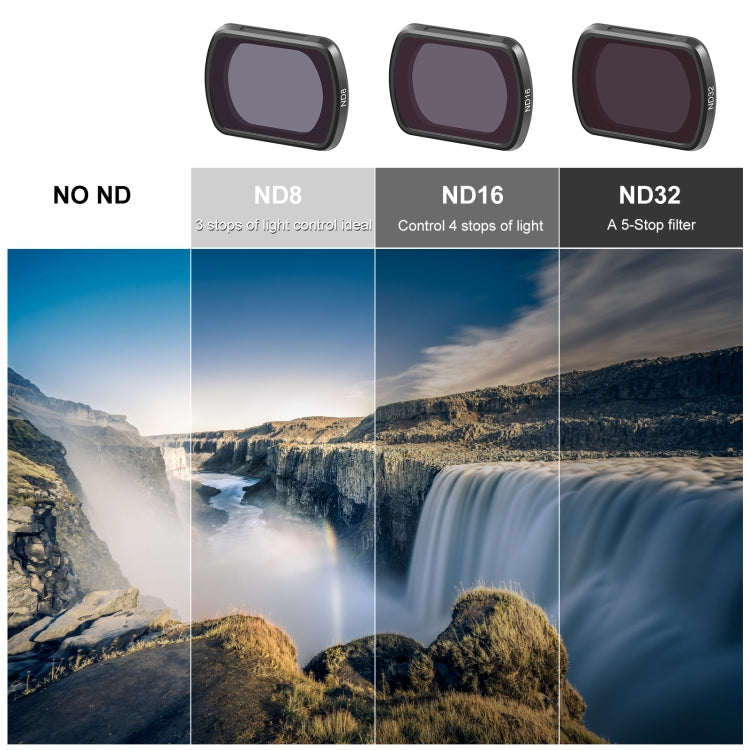 For DJI&#160;Pocket&#160;3 PULUZ Magnetic ND32 Camera Lens Filter - Lens Filter by PULUZ | Online Shopping UK | buy2fix