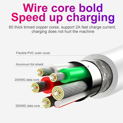 XJ-015 3A USB Male to Type-C / USB-C Male Fast Charging Data Cable, Length: 2m - USB-C & Type-C Cable by buy2fix | Online Shopping UK | buy2fix