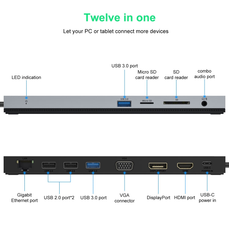 Wavlink UMD03 Triple Display Adapter Type-C Hub 12 in 1 Docking Station - USB HUB by WAVLINK | Online Shopping UK | buy2fix