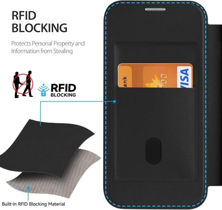 For iPhone 14 Pro Max MagSafe RFID Blocking Adsorption Flip Leather Phone Case(Black) - iPhone 14 Pro Max Cases by buy2fix | Online Shopping UK | buy2fix