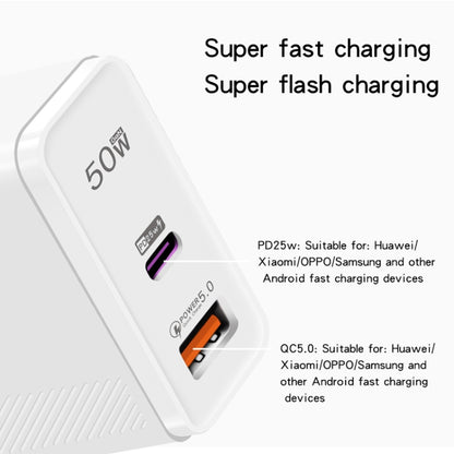 QC5.0 USB / PD25W Type-C Super Fast Charging Full Protocol Phone Charger, US Plug(Black) - USB Charger by buy2fix | Online Shopping UK | buy2fix