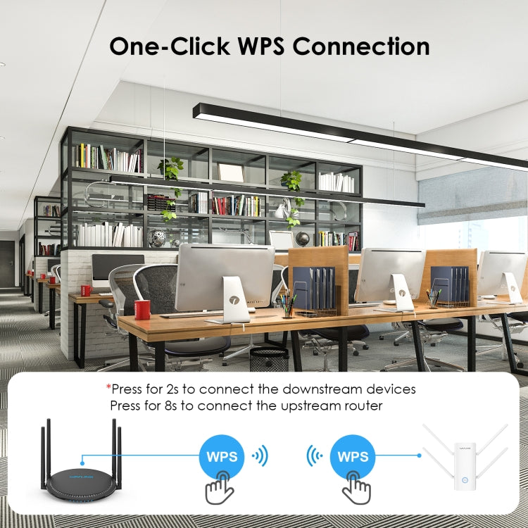 Wavlink WN583AX3 AX3000 Dual Band WiFi Repeater/AP/Router/Mesh Mode WiFi Extender, Plug:UK Plug - Wireless Routers by WAVLINK | Online Shopping UK | buy2fix