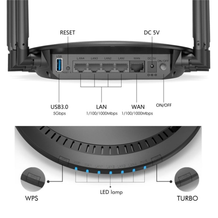 WAVLINK WN531A6 Dual Band Wireless Repeater AC2100 Gigabit Ethernet Port WiFi Router, Plug:UK Plug - Wireless Routers by WAVLINK | Online Shopping UK | buy2fix