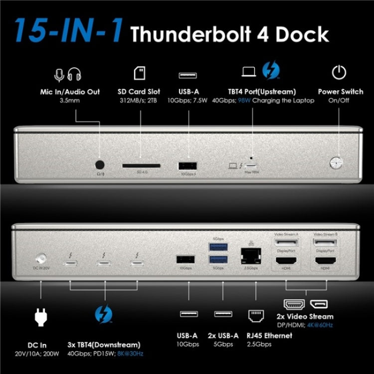 WAVLINK UTD41 PRO RJ45 / Audio / SD Card Reader 15-in-1 Thunderbolt 4 Docking Station, Plug:UK Plug -  by WAVLINK | Online Shopping UK | buy2fix