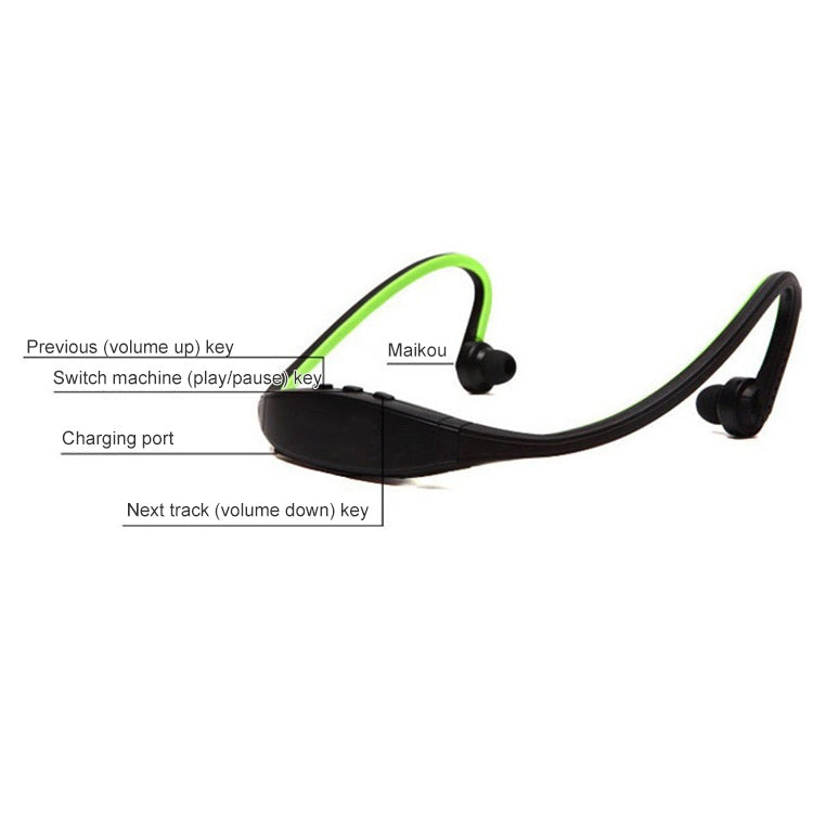 S9 Wireless Sports Bluetooth Earphones for iPhone Huawei XiaoMi Phone, Support TF / SD Card & Microphone(Black) - Neck-mounted Earphone by buy2fix | Online Shopping UK | buy2fix