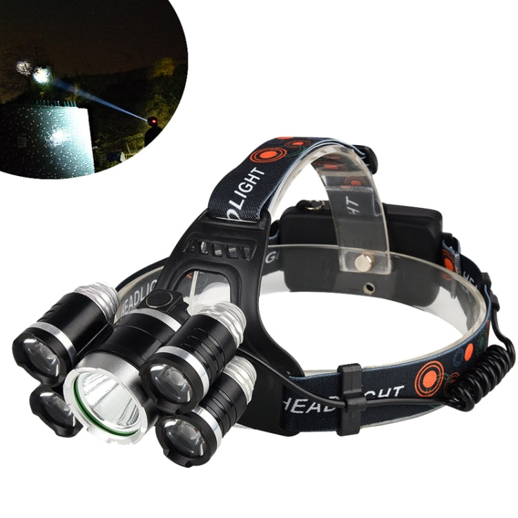 Outdoor Glare Rechargeable LED Headlight High Power Outdoor Lighting Fishing Light, Style: Zoom (No Battery) - Headlamp by buy2fix | Online Shopping UK | buy2fix