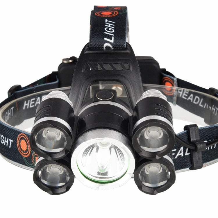 Outdoor Glare Rechargeable LED Headlight High Power Outdoor Lighting Fishing Light, Style: Zoom (No Battery) - Headlamp by buy2fix | Online Shopping UK | buy2fix