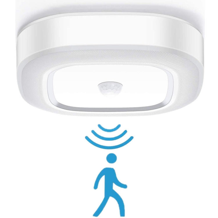 1145 Human Body Induction Ceiling Light Wireless Installation Battery Ceiling Lamp(White Shell White Light) - Sensor LED Lights by buy2fix | Online Shopping UK | buy2fix