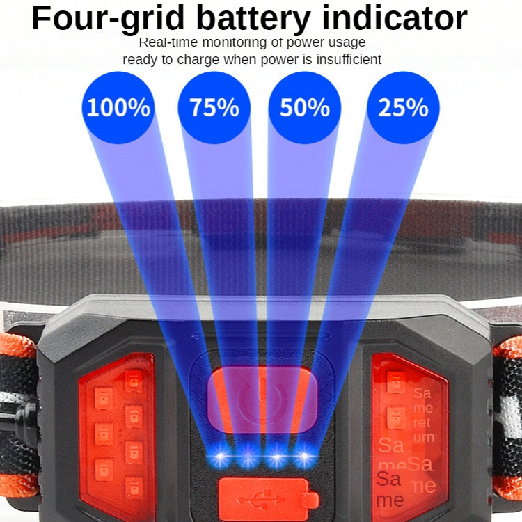 Large Flush COB Headlight Outdoor Camping SMD Headlight, Style: Rechargeable - Headlamp by buy2fix | Online Shopping UK | buy2fix