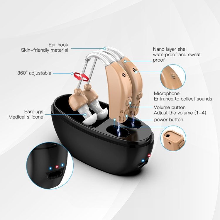 Elderly Use Can Charge Sound Amplifier Hearing Aid, Specification: EU Plug(Blue Double Machine+White Charging Bin) - Hearing Aids by buy2fix | Online Shopping UK | buy2fix