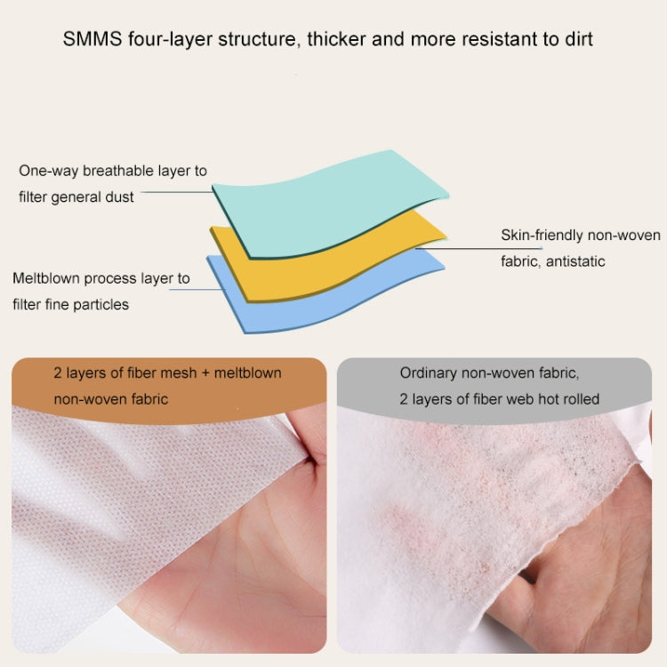 2 PCS Travel Hotel Supplies Disposable Anti-dirty Pillowcase Sheet Quilt Cover 3 In 1 For 1 Person - Bedding by buy2fix | Online Shopping UK | buy2fix