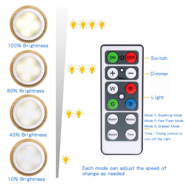 Ambience Pat Light Bedside Eye Protection Night Light, Color: White Light Battery(3pcs No Remote Control) - Novelty Lighting by buy2fix | Online Shopping UK | buy2fix