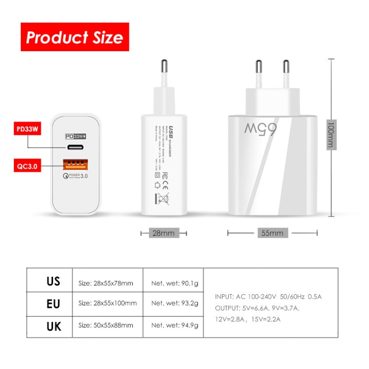 A502 65W USB-C/Type-C+USB Dual Port GaN Charger QC3.0 Laptop Universal Charger UK Plug Black - USB Charger by buy2fix | Online Shopping UK | buy2fix