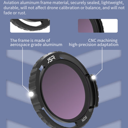 JSR-2050-19 ND8PL+ND16PL+ND32PL+ND64PL For DJI Avata 2 Traverser Filter Accessories Camera Scrim Polarizing Lens - Lens Filter by JSR | Online Shopping UK | buy2fix