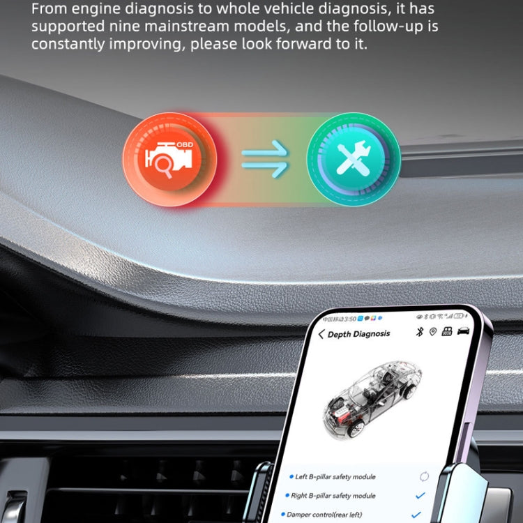 Car Fault Detector OBD Bluetooth Multi-Function Detection - Electronic Test by buy2fix | Online Shopping UK | buy2fix