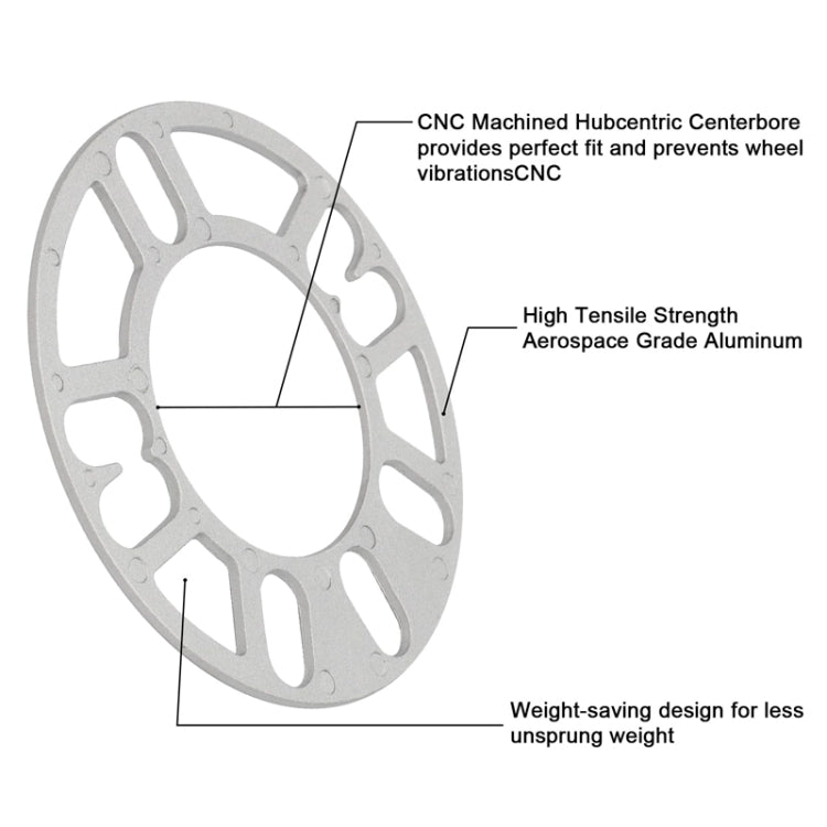 8mm Widen Wheel Hub Gasket For Car ET Modification - Wheels Tires & Parts by buy2fix | Online Shopping UK | buy2fix