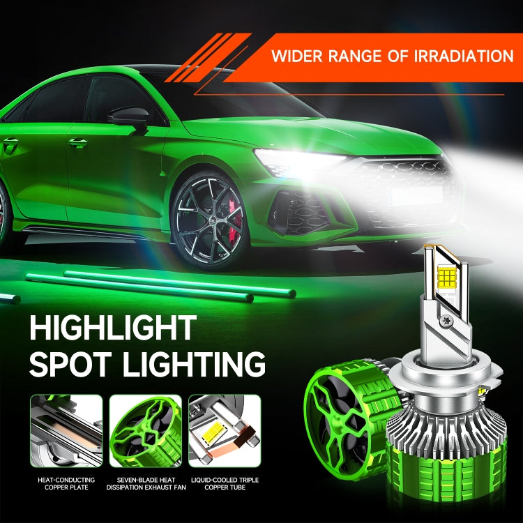 100W LED Double Copper Tube Aluminum Alloy Waterproof Car Headlight, Bulb: 9006 - LED Headlamps by buy2fix | Online Shopping UK | buy2fix