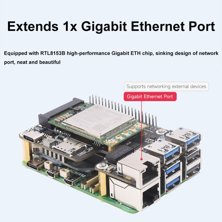 Waveshare For Raspberry Pi 5 PCIe to MiniPCIe / Gigabit Ethernet / USB 3.2 Gen1 HAT, Spec: SIM7600G-H - Raspberry Pi Accessories by Waveshare | Online Shopping UK | buy2fix