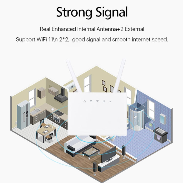 D311-R 4G CPE SIM Card Mobile Wireless Router Antenna Detachable, EU Plug - Wireless Routers by buy2fix | Online Shopping UK | buy2fix