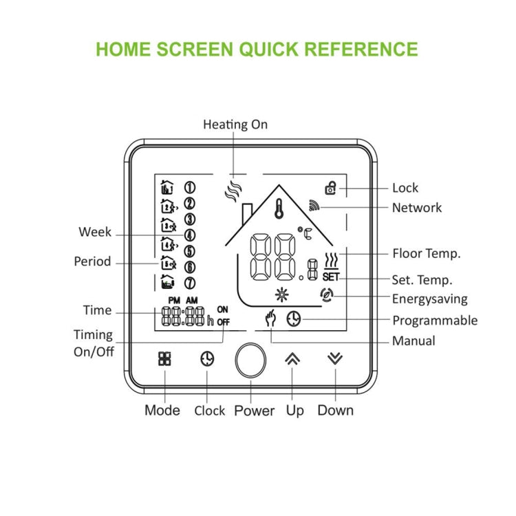 BHT-002GCLW 3A Load Water / Gas Boiler Type LCD Digital Heating Room Thermostat with Time Display, WiFi Control(White) - Indoor Thermometer by buy2fix | Online Shopping UK | buy2fix