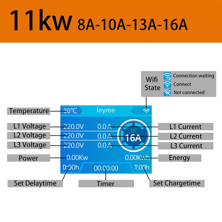 Feyree 11KW Home Wall Mounted New Energy Electric Vehicle Type 2 Charging Pile -  by buy2fix | Online Shopping UK | buy2fix