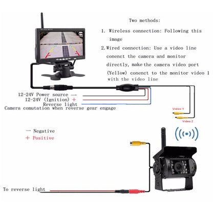 PZ607-W Wireless Vehicle Truck Backup Camera and Monitor Infrared Night Vision Rear View Camera with 7 inch HD Monitor for RV Trailer - In Car by buy2fix | Online Shopping UK | buy2fix