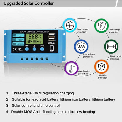 20A Solar Charge Controller 12V / 24V Lithium Lead-Acid Battery Charge Discharge PV Controller - In Car by buy2fix | Online Shopping UK | buy2fix