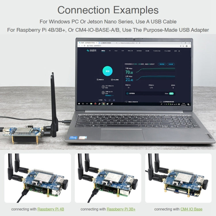 Waveshare EM06-E LTE Cat-6 HAT Dual Antennas LTE-A Multi Regions Multi Band Module for Raspberry Pi - LCD & LED Display Module by WAVESHARE | Online Shopping UK | buy2fix