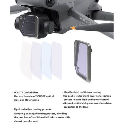 JSR Drone ND8PL Lens Filter for DJI Mavic 3 - DJI & GoPro Accessories by JSR | Online Shopping UK | buy2fix