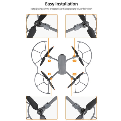 For DJI Air 3 Sunnylfe KC680 Drone Propeller Protective Guard Anti-collision Ring (Grey) - Others by Sunnylife | Online Shopping UK | buy2fix