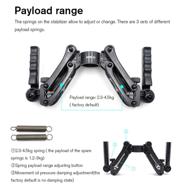 STARTRC Handheld Five Axis Stabilizer Anti-shake Shock Absorber Stabilizing Gimbal for DJI Ronin SC - DJI & GoPro Accessories by STARTRC | Online Shopping UK | buy2fix