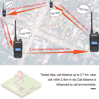 RETEVIS RT85 EU Frequency 136.000-174.000MHz+400.000-470.000MHz 200CHS Dual Band Digital Two Way Radio Handheld Walkie Talkie(Black) - Handheld Walkie Talkie by RETEVIS | Online Shopping UK | buy2fix