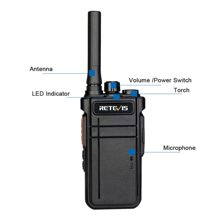 RETEVIS RB37 US Frequency 462.5625-467.7125MHz 22CHS FRS License-free Two Way Radio Handheld Bluetooth Walkie Talkie(Black) - Handheld Walkie Talkie by RETEVIS | Online Shopping UK | buy2fix