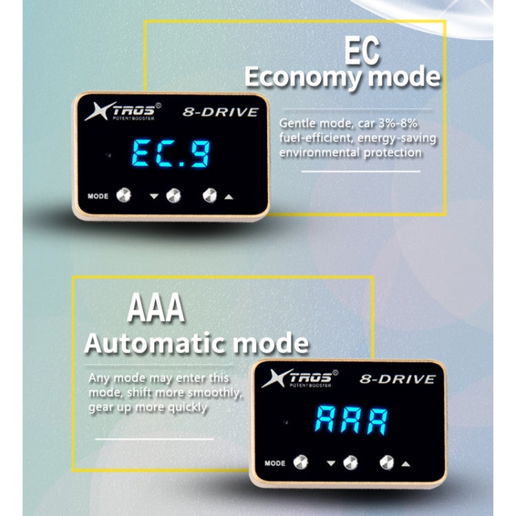 For Audi RS5 2011- TROS 8-Drive Potent Booster Electronic Throttle Controller Speed Booster - In Car by TROS | Online Shopping UK | buy2fix