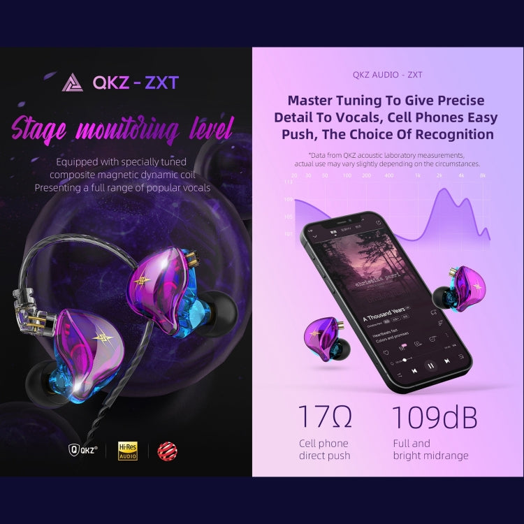 QKZ ZXT Sports In-ear Wired Control Plug HIFI Stereo Stage Monitor Earphone, Style:with Mic(Colorful) - In Ear Wired Earphone by QKZ | Online Shopping UK | buy2fix