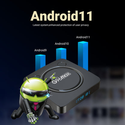 G96max Smart 4K HD Android 11.0 TV Box, Amlogic S905W2 Quad Core ARM Cortex A35, Support Dual Band WiFi, HDMI, RJ45, Capacity:2GB+16GB(AU Plug) - Consumer Electronics by buy2fix | Online Shopping UK | buy2fix