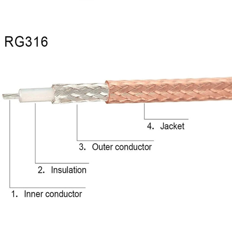 20cm Antenna Extension RG316 Coaxial Cable(SMA Female to Fakra E Female) - In Car by buy2fix | Online Shopping UK | buy2fix