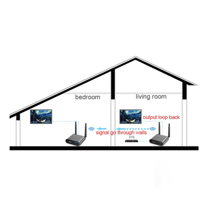 Measy Air Pro HD 1080P 3D 2.4GHz / 5GHz Wireless HD Multimedia Interface Extender,Transmission Distance: 100m(AU Plug) - Consumer Electronics by Measy | Online Shopping UK | buy2fix