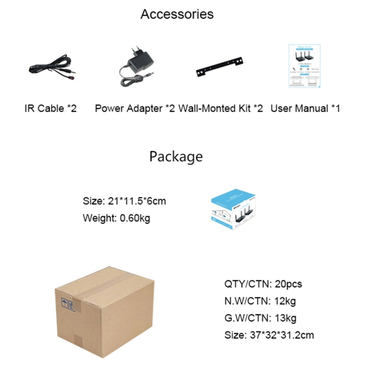 Measy Air Pro HD 1080P 3D 2.4GHz / 5GHz Wireless HD Multimedia Interface Extender,Transmission Distance: 100m(EU Plug) - Set Top Box & Accessories by Measy | Online Shopping UK | buy2fix