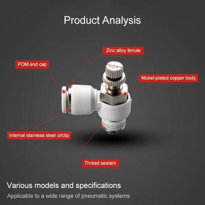 SL8-02 LAIZE SL Throttle Valve Elbow Pneumatic Quick Connector -  by LAIZE | Online Shopping UK | buy2fix
