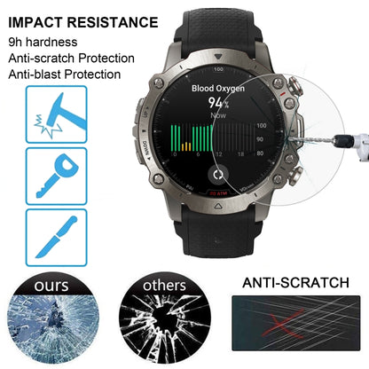 For Amazfit Falcon Smart Watch Tempered Glass Film Screen Protector - Screen Protector by ENKAY | Online Shopping UK | buy2fix