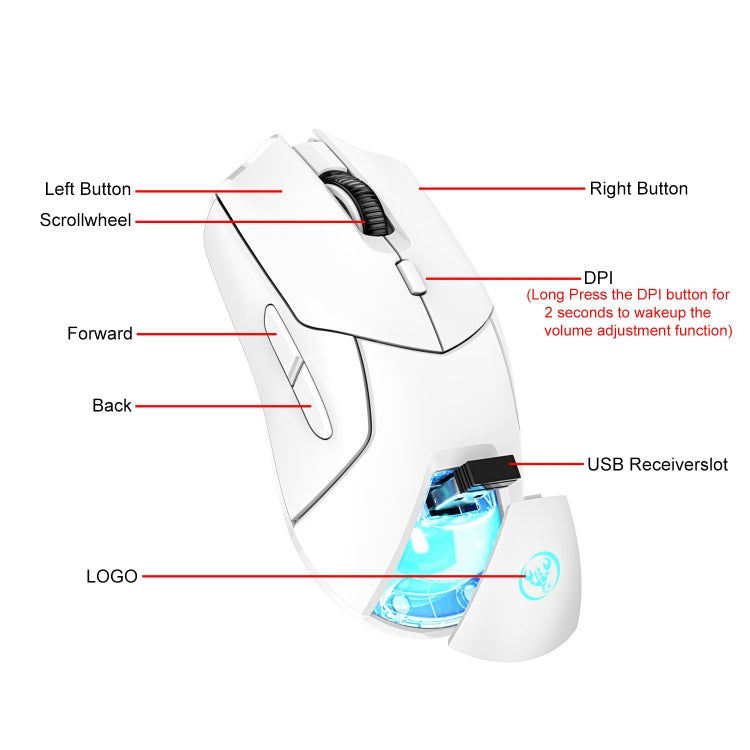 HXSJ T40 7 Keys 4000DPI Three-mode Colorful Backlight Wireless Gaming Mouse Rechargeable(White) - Wireless Mice by HXSJ | Online Shopping UK | buy2fix